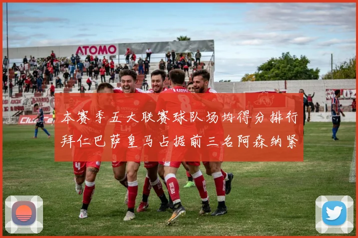 本赛季五大联赛球队场均得分排行拜仁巴萨皇马占据前三名阿森纳紧随其后位列第五